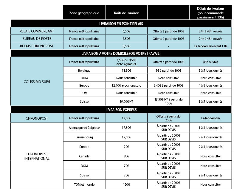 Tarifs de livraison